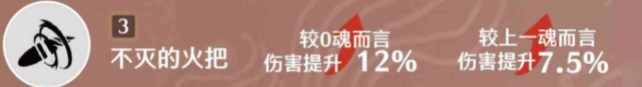 鸣潮炽霞共鸣链什么效果 鸣潮炽霞共鸣链效果介绍[多图]图片3